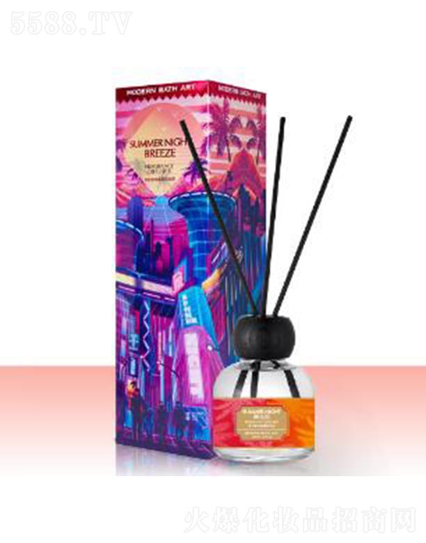 ĦǰͺL(fng)޹]l(f)Һ