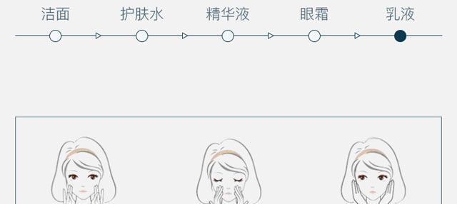 瑩潤(rùn)修護(hù)保濕乳 瑩潤(rùn)修護(hù)保濕乳