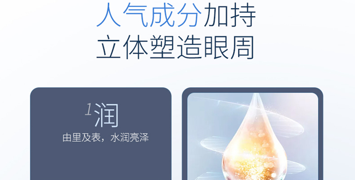 蘭柏氏明眸賦活眼部套 蘭柏氏明眸賦活眼部套