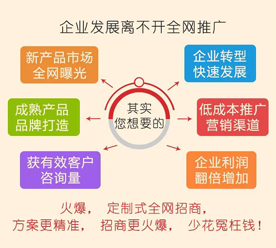 2021ͺY2022һδ