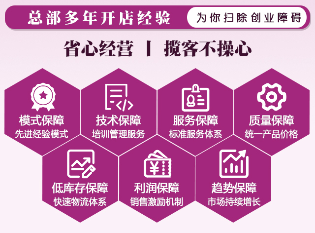 美蒂夫人美胸套盒 美蒂夫人美胸套