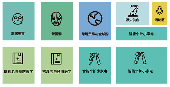 七大特色展區(qū) 七大特色展區(qū)