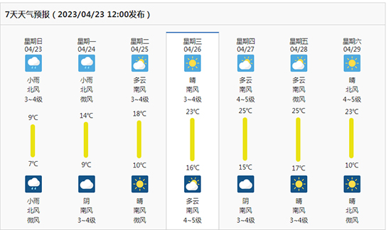 第44屆濟南美業(yè)博覽會 第44屆濟南美業(yè)博覽會
