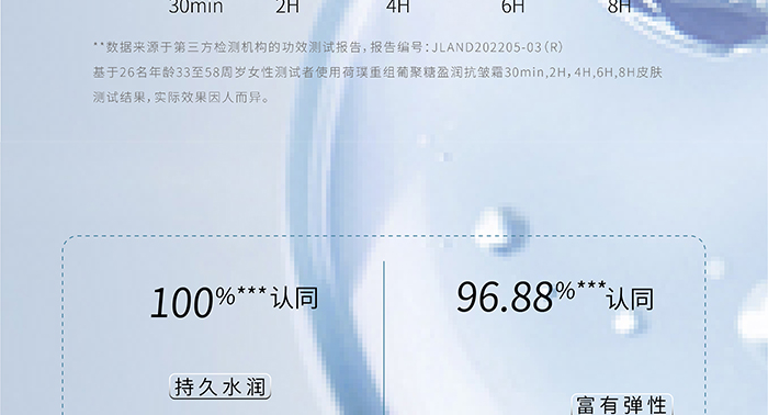 荷璞重組膠原葡聚糖盈潤抗皺霜 荷璞重組膠原葡聚糖盈潤抗皺霜
