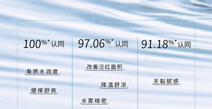 荷璞重組膠原甘草潤顏噴霧 荷璞重組膠原甘草潤顏噴霧